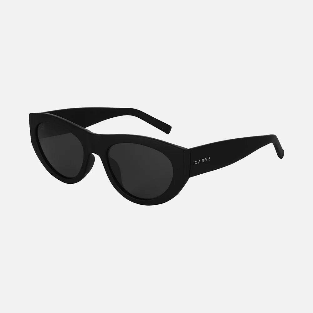 CARVE Montana Gloss Black Dark Grey Polerized