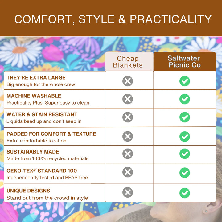 Saltwater Joyful Bloom Picnic Rug