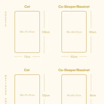 KiiN Cot Organic Sheet - Solace